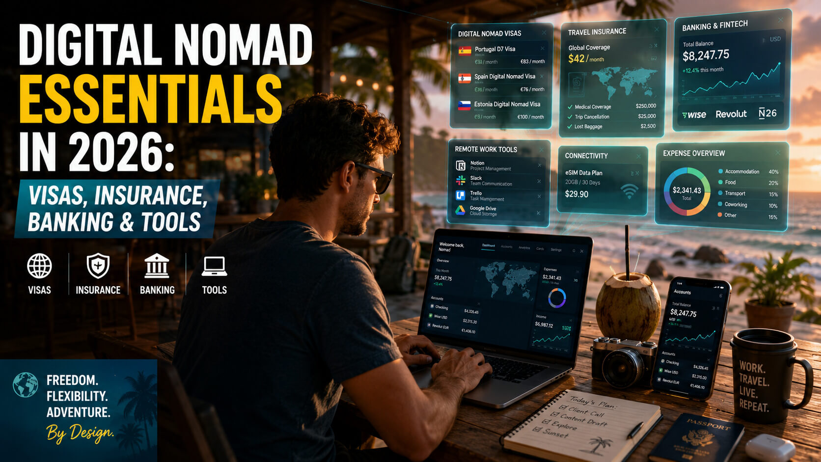 Digital nomad essentials in 2026