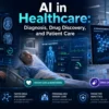 AI healthcare technology showing medical diagnosis systems, drug discovery analytics, patient monitoring dashboards, and artificial intelligence improving healthcare delivery