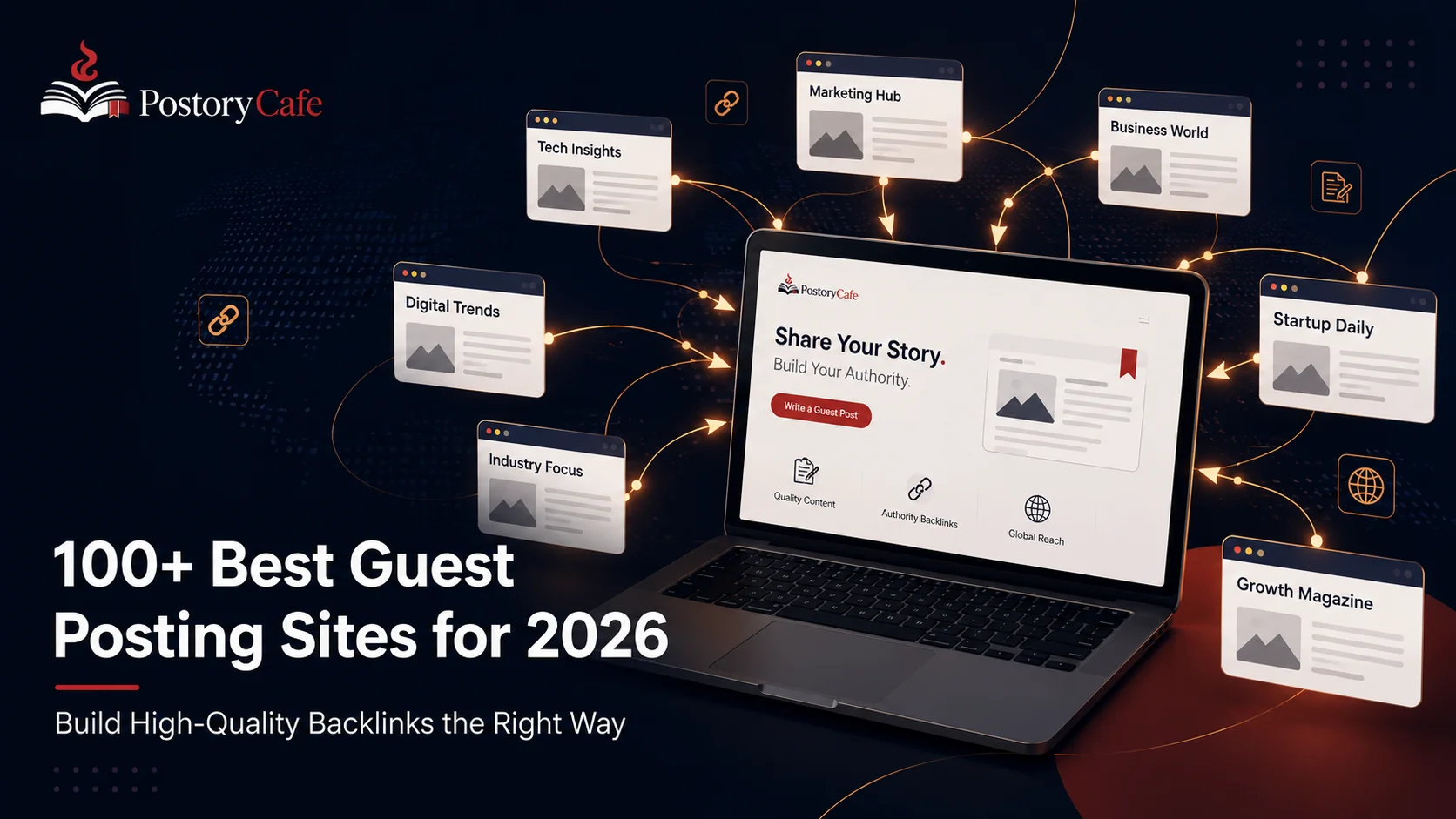 100+ Best Guest Posting Sites for 2026 banner showing interconnected websites, backlinks, and a blog dashboard
